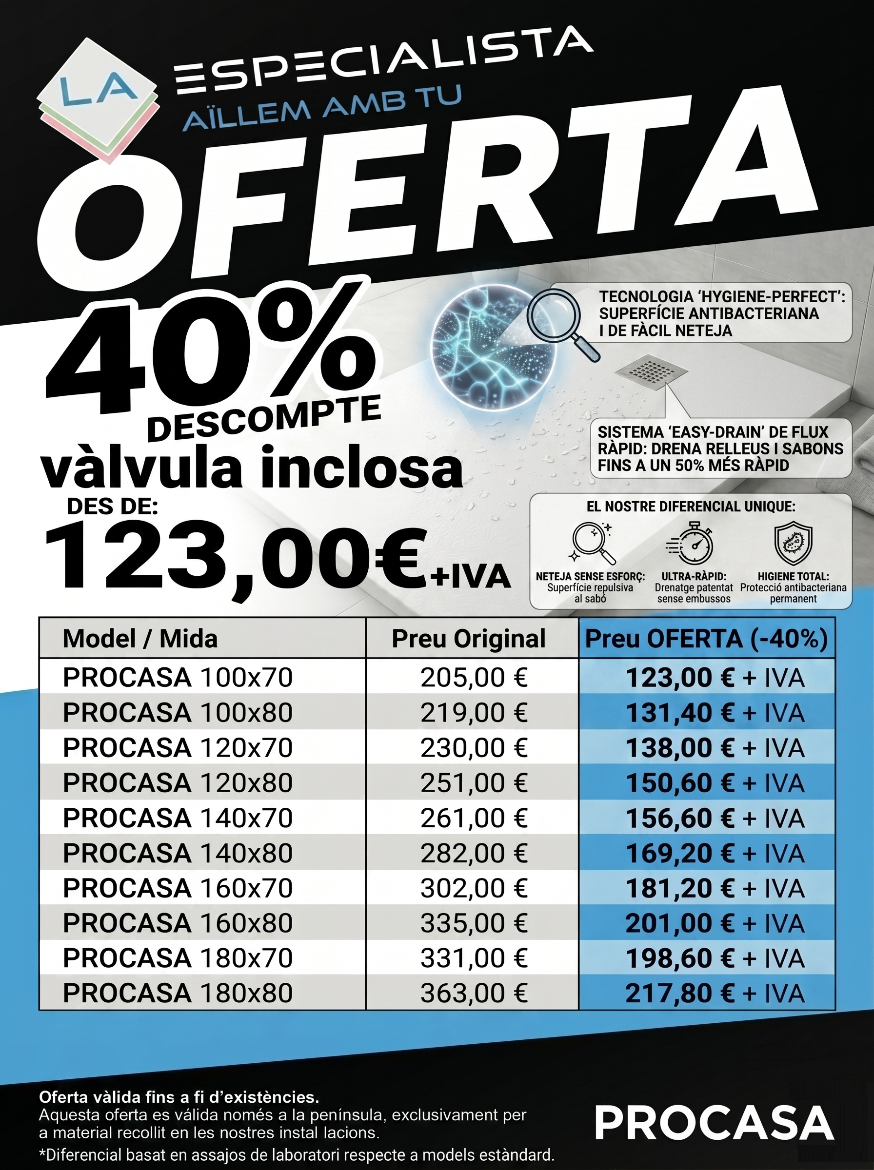 Oferta: Plats de dutxa a Girona